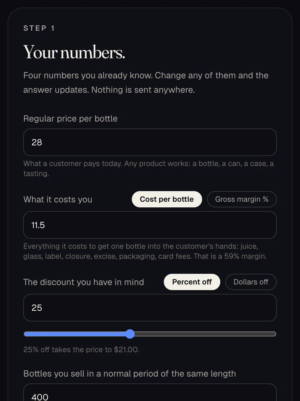 Step 1 of the calculator filled in with the example price, cost, discount, and volume.